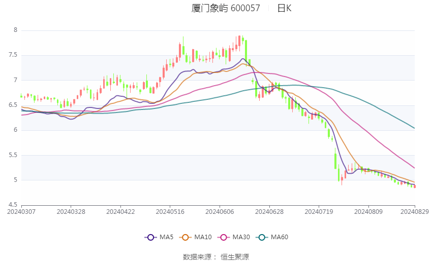 澳门王中王100%期期准,准确资料解释落实_Tablet60.12