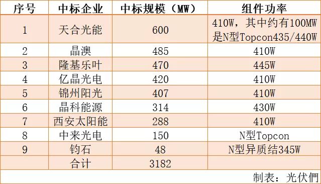 新澳2024全年开奖资料免费公开,高效计划分析实施_影像版60.250