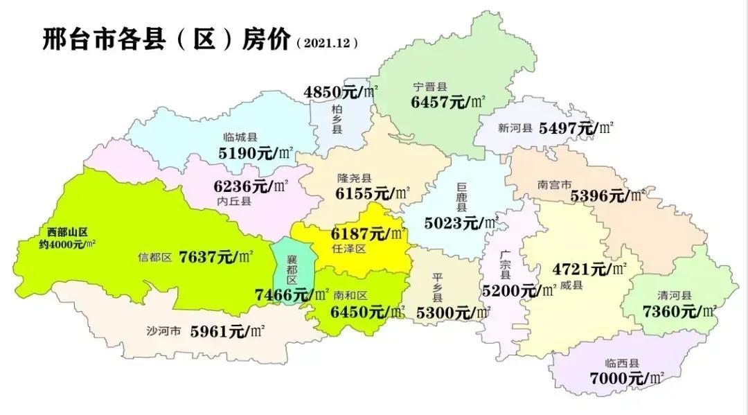 邢台房价走势揭秘，最新消息、市场分析与预测