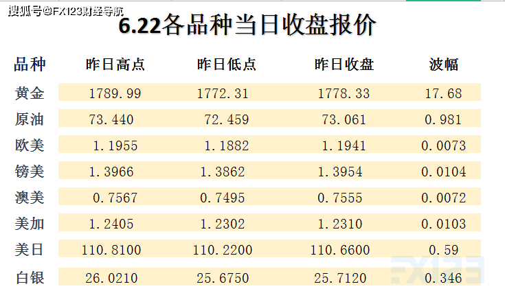 新澳天天开奖资料大全最新54期,广泛的解释落实支持计划_R版65.925