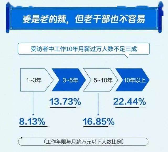 暗夜幽雪 第2页