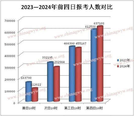 新奥2024年免费资料大全,全面数据策略解析_Kindle98.883