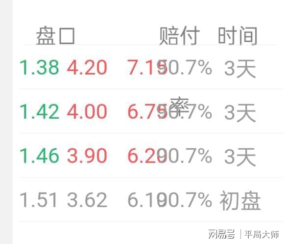 澳门今晚必开一肖一码新闻,深入数据应用执行_Gold81.861