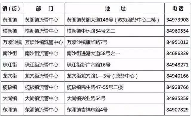 冷雨葬花 第2页