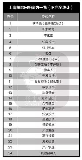 新澳门彩天天开奖资料一,统计分析解析说明_XP71.386