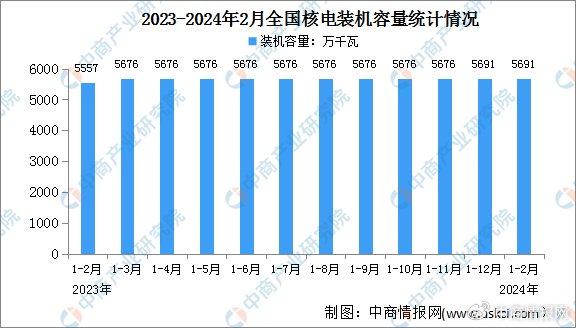 2024年资料免费大全,资源整合策略实施_AR版80.804