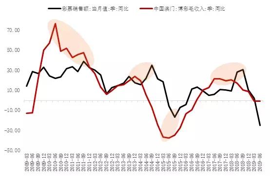 新澳门期期准,实证研究解释定义_定制版22.291