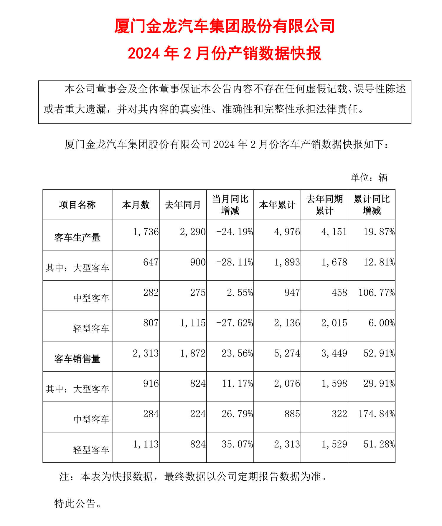 2024新奥正版资料大全,收益成语分析落实_开发版25.916