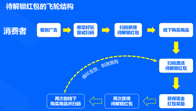 一码一肖100%的资料,稳定设计解析_RemixOS68.590