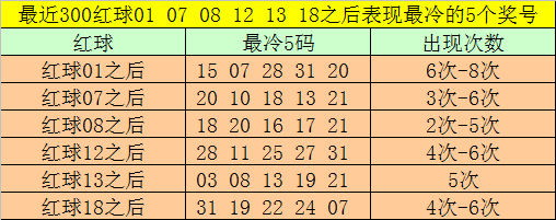 新澳精准资料大全,数据解答解释落实_XR10.121