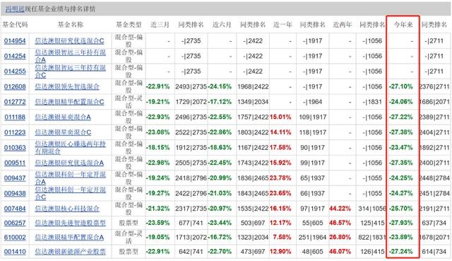 2024新澳天天彩资料免费提供,未来解答解释定义_7DM12.428