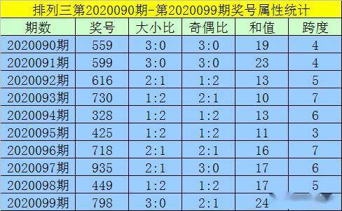 新澳门一码一码100准确,重要性解释落实方法_Prestige35.507