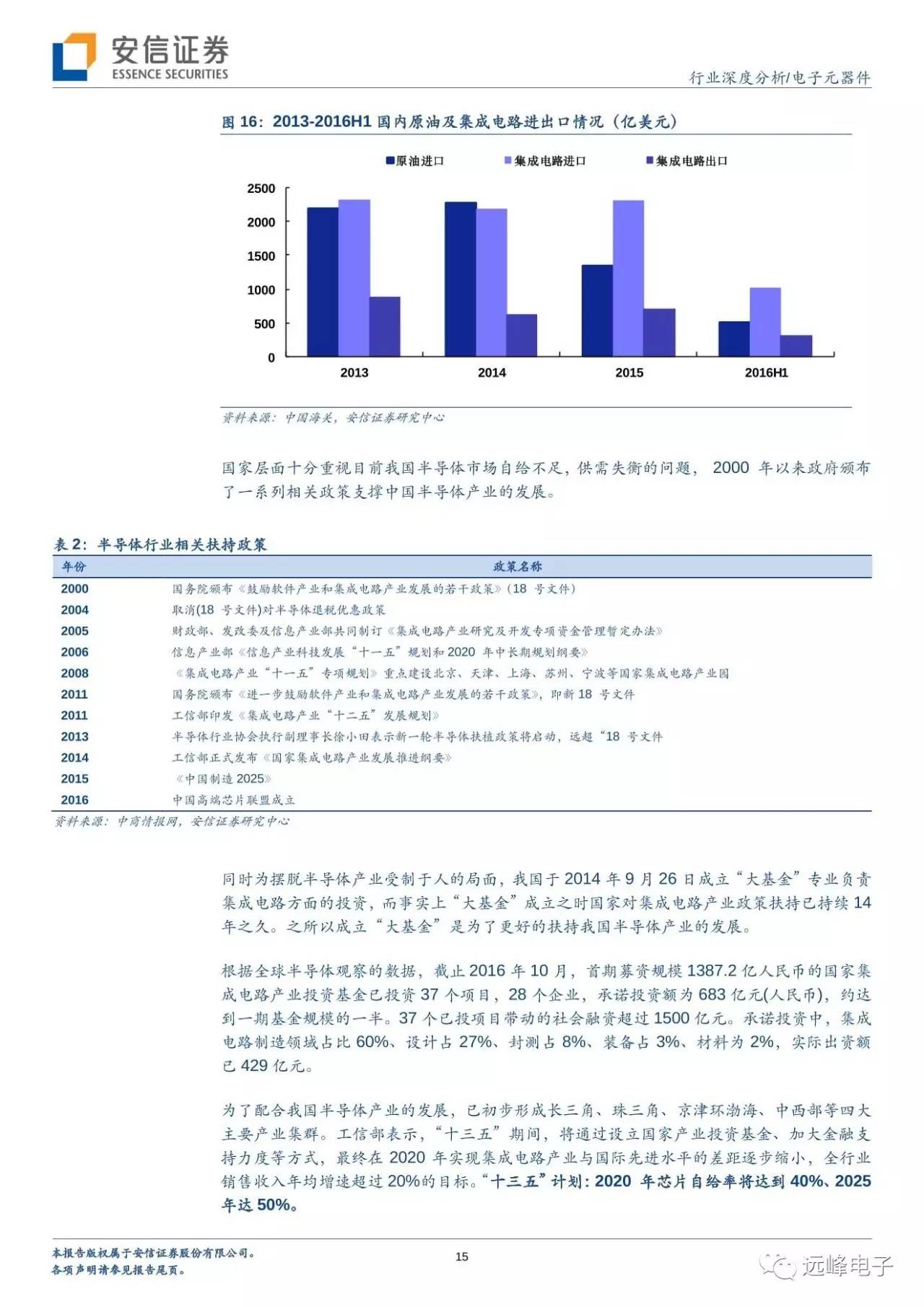 4949免费资料大全资中奖,新兴技术推进策略_SE版60.770