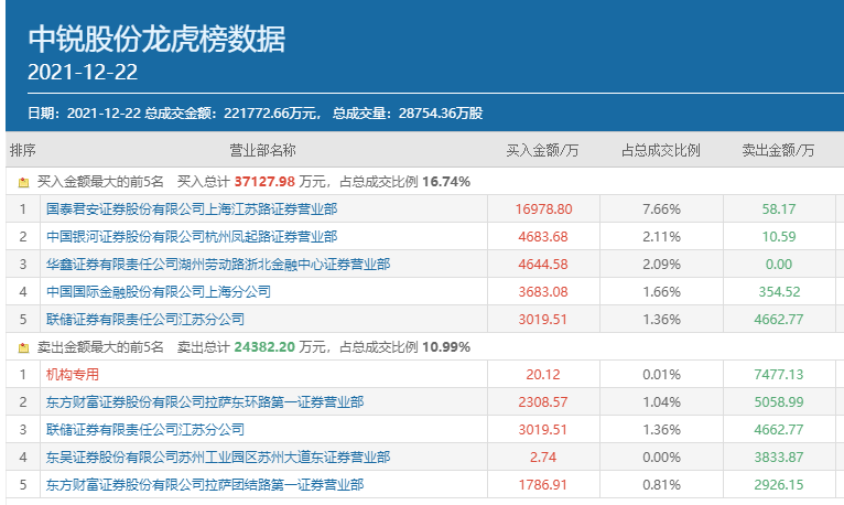 管家一肖100‰澳门,数据解答解释落实_Elite35.678