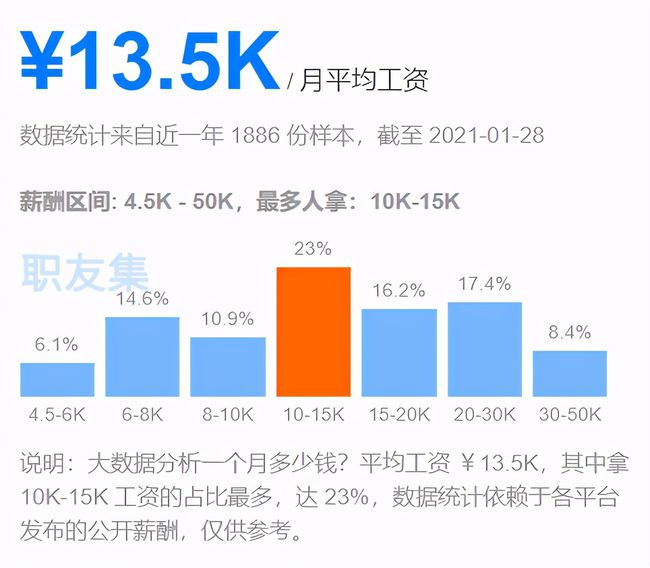 2024澳门今晚开特马结果,数据解答解释落实_交互版4.688