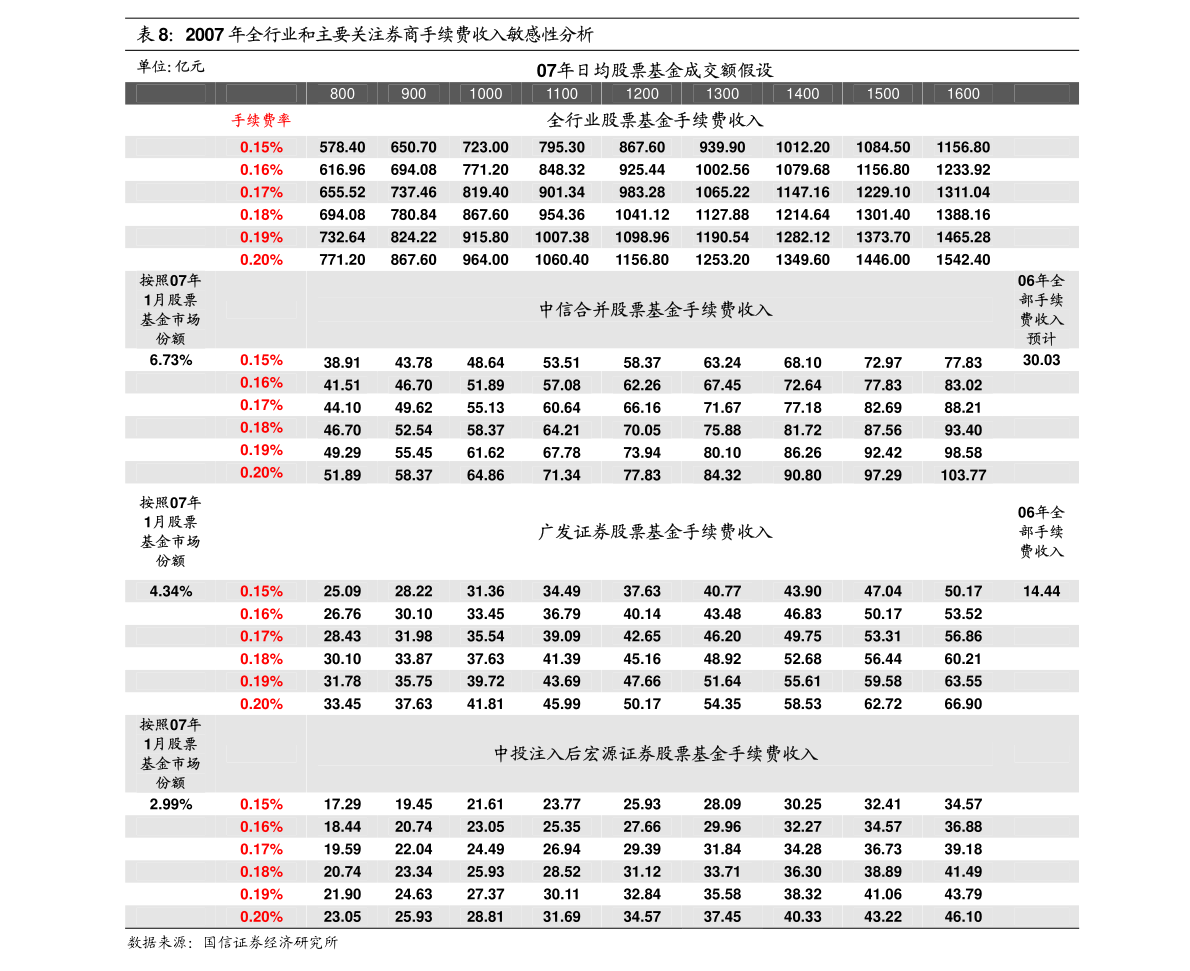 四不像正版+正版四不像,市场趋势方案实施_复刻版95.62