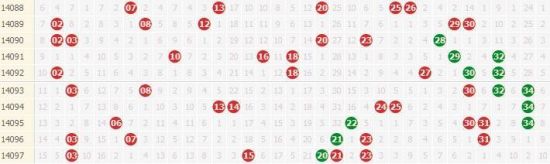 新澳门今晚开奖结果+开奖,全面解析数据执行_旗舰版20.544