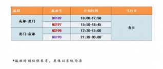 新澳天天开奖资料大全最新54期,市场趋势方案实施_Tizen90.612