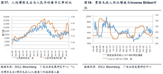 新澳2024正版免费资料,全面解析数据执行_4K36.666