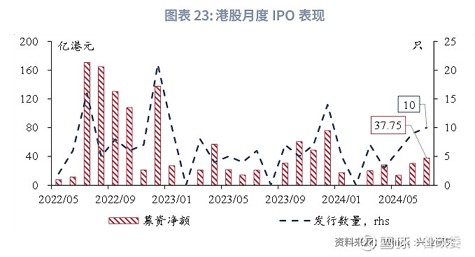 2024年香港内部资料最准,实效设计策略_界面版87.772