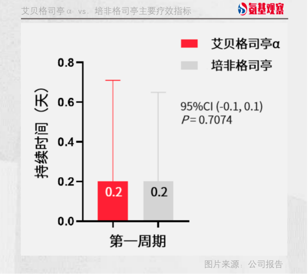 正版资料免费资料大全十点半,创新性计划解析_AP51.983