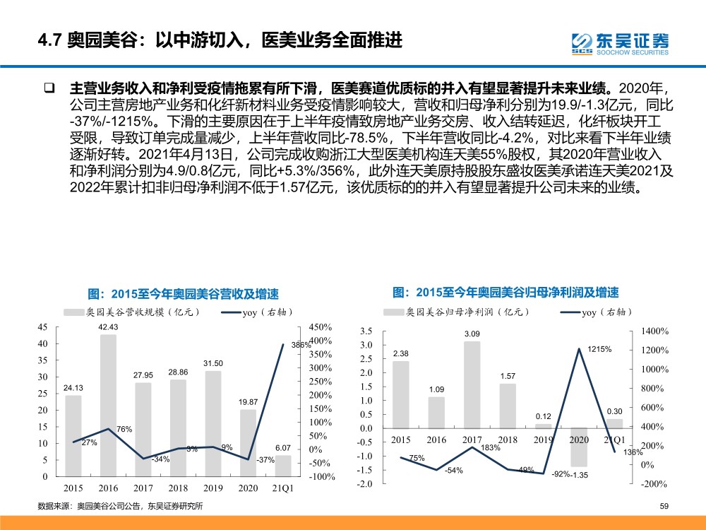 2024年今晚澳门特马,经济性执行方案剖析_tShop48.157