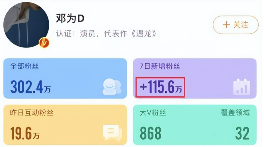 管家婆一码一肖100准,数据驱动执行设计_粉丝款45.269