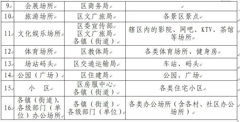 新澳门一码一肖一特一中2024高考,广泛的解释落实方法分析_游戏版84.251