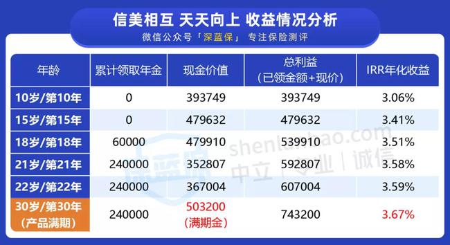 2024新奥资料免费精准天天大全,理论依据解释定义_黄金版11.570