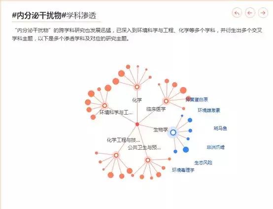 澳门正版免费全年资料大全旅游团,高速响应方案解析_Harmony69.878