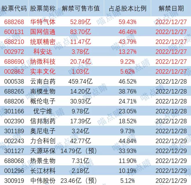 新澳门免费资料挂牌大全,专家观点解析_安卓款68.573