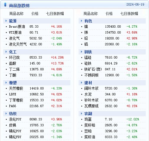 2024年澳门天天开好彩精准免费大全,详细解读落实方案_户外版25.438