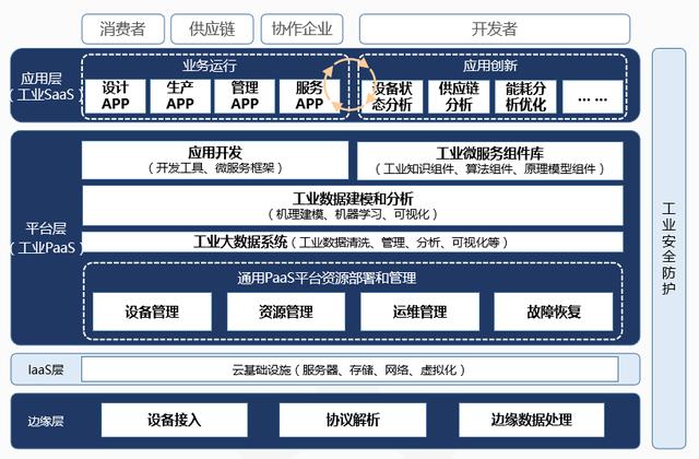 一码一肖100%的资料,专业数据解释定义_Essential19.435