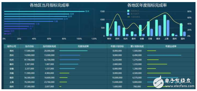 2024新奥最新资料,数据整合实施_模拟版17.759