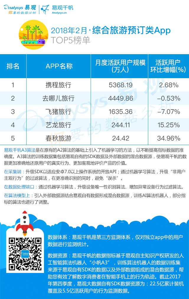 新澳天天开奖资料大全最新开奖结果查询下载,快捷问题策略设计_优选版75.527