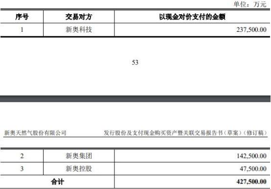 2024新奥精准资料免费大全,科学分析解析说明_复古款48.346