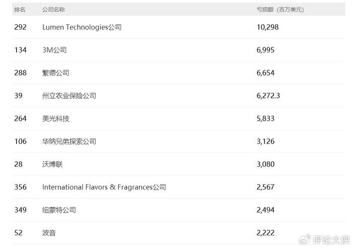 2024澳门天天开好彩大全回顾,经典解读说明_PalmOS99.746