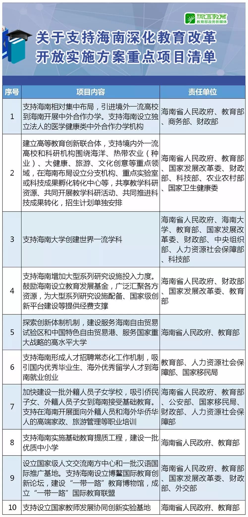 新澳门一码一肖一特一中水果爷爷,完善的执行机制解析_专属版93.210