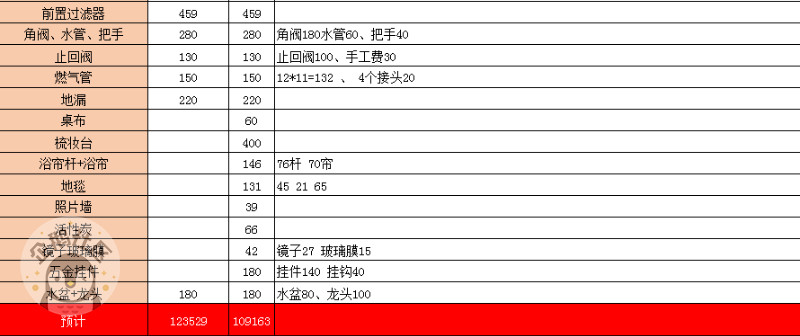 奥门今晚开奖结果+开奖记录,实地研究解析说明_网红版41.900