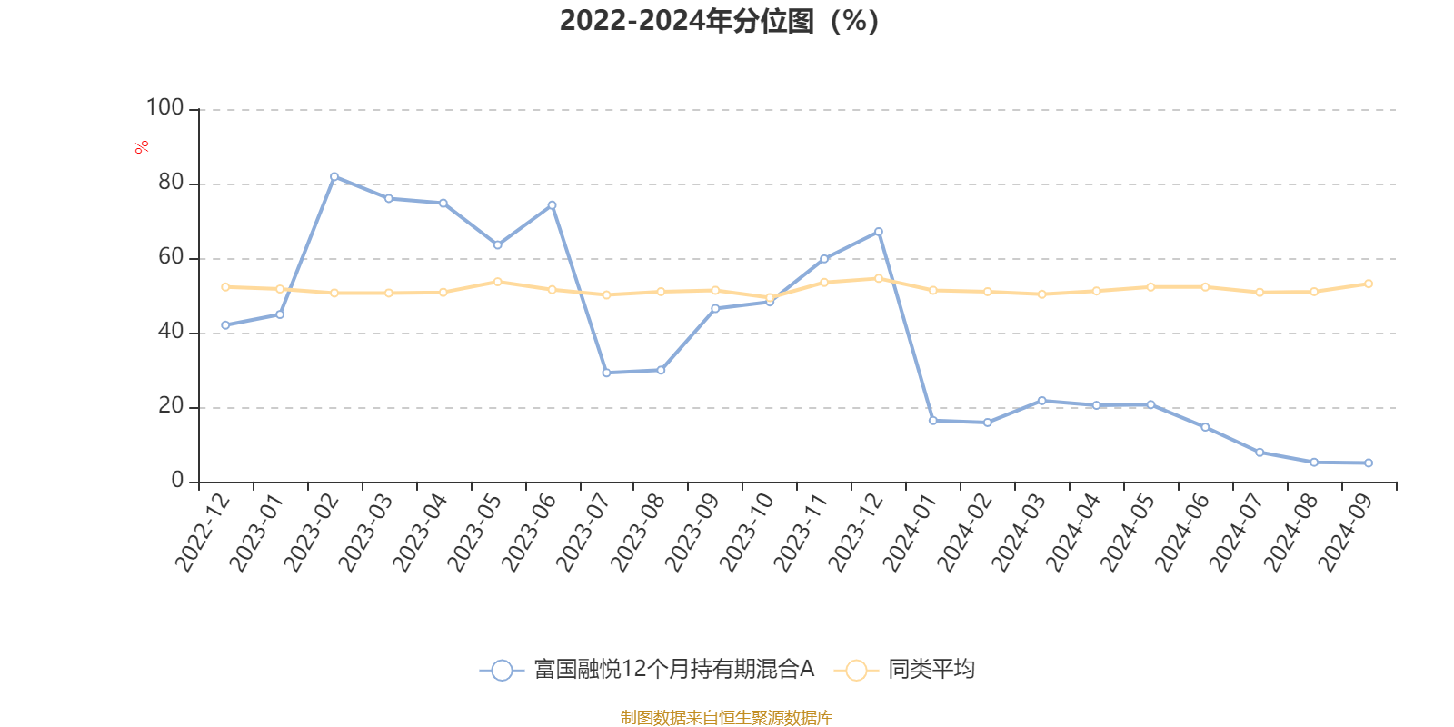 2024新奥正版资料大全,实地分析数据应用_苹果款94.264