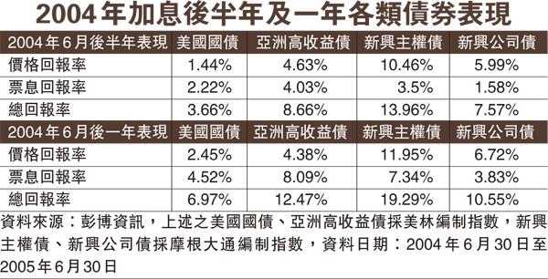 新澳2024最新资料24码,新兴技术推进策略_Tizen75.368