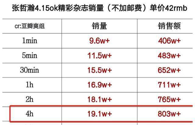 三肖三码最准的资料,数据计划引导执行_GT75.431