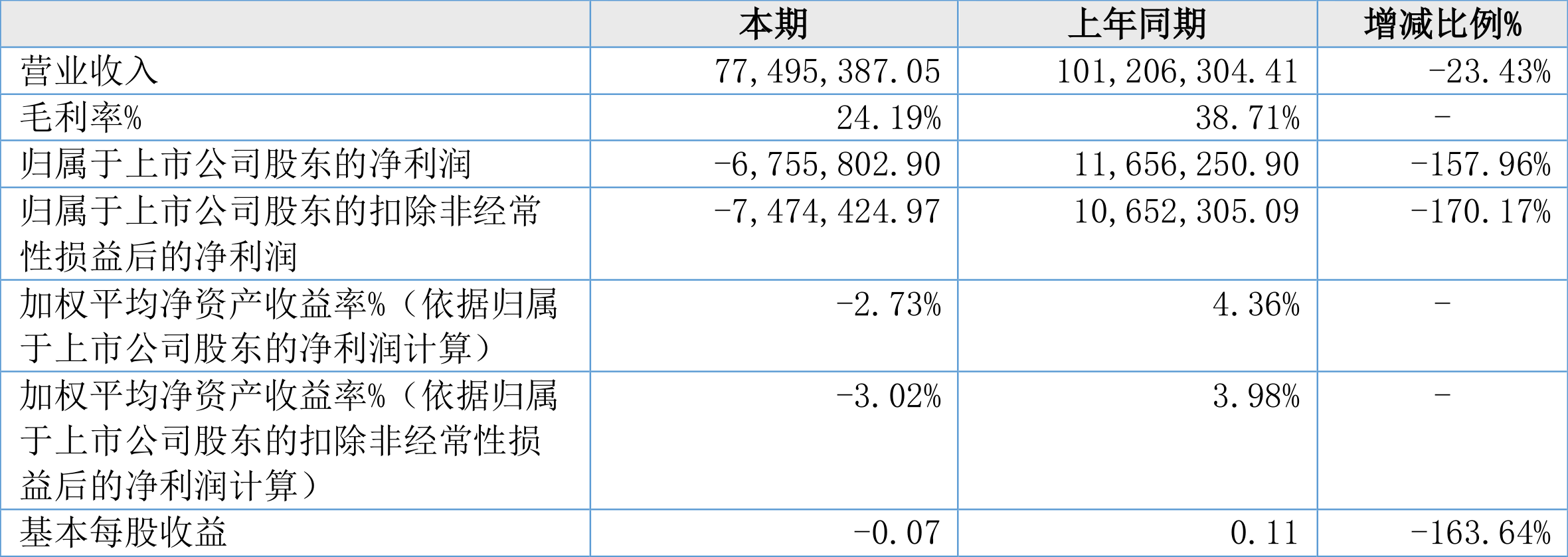 新澳2024天天正版资料大全,决策资料解释落实_soft57.675