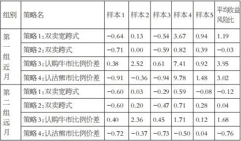 澳门开奖结果+开奖记录表013,战略方案优化_4DM11.222