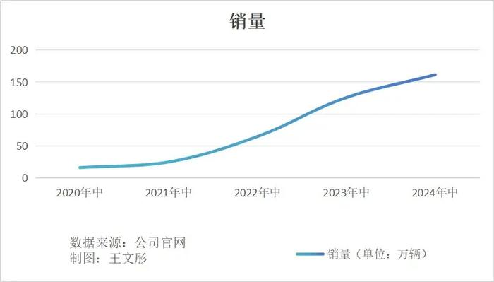 管家婆2024正版资料大全,市场趋势方案实施_DX版46.30