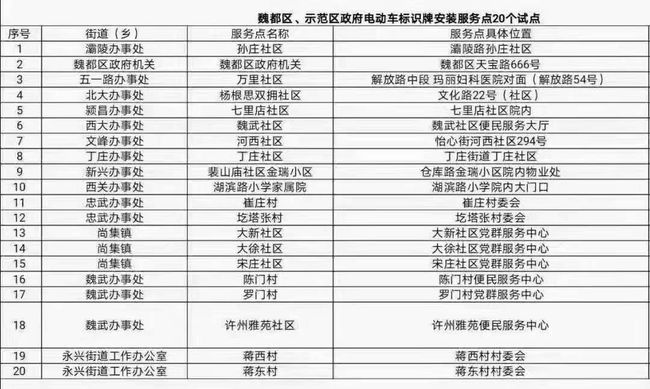 白小姐449999精准一句诗,最新核心解答落实_复刻款25.291