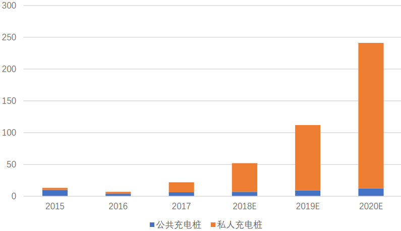 澳门今晚必开一肖一特,现状分析解释定义_尊贵款99.40