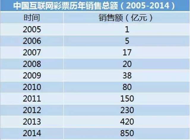 新澳门天天开彩结果出来,深入分析定义策略_S60.251