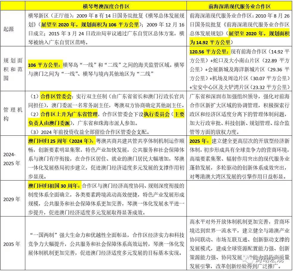 新粤门六舍彩资料正版,长期性计划定义分析_标准版71.259