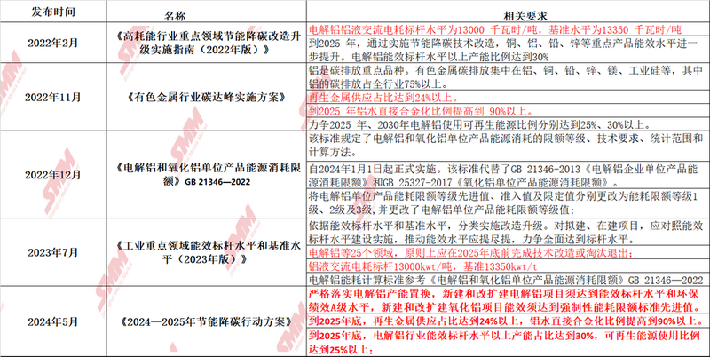 2024新澳今晚开奖号码139,稳定设计解析方案_Harmony85.589